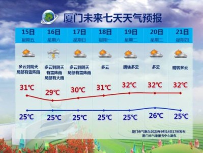 2023厦门国庆穿什么衣服合适?