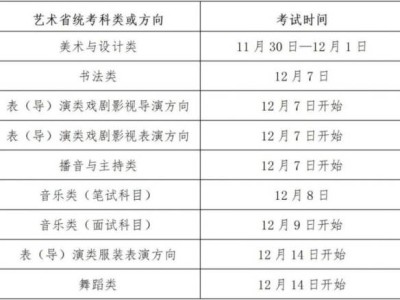2025金华高考报名时间+入口https://www.zjzs.net/col/