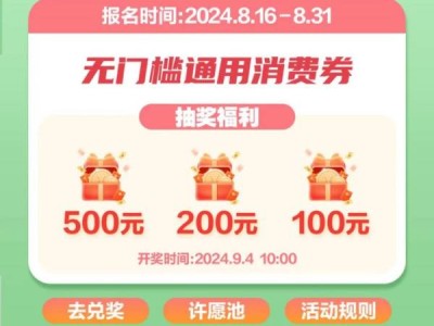 2024宁波银联消费券开奖时间