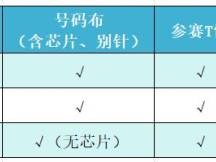 淄博马拉松领物通知