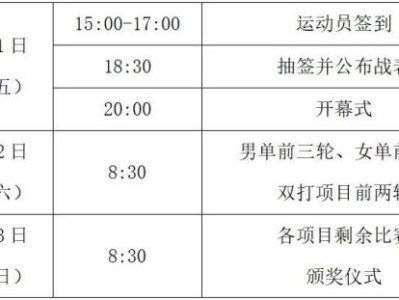 2024中国网球巡回赛佛山站(时间+地点+赛程)