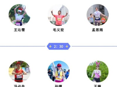 2024咸阳高新区半马官方配速员都有谁