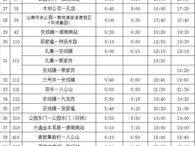 2023到2024淮南冬春公交运营首末班时间
