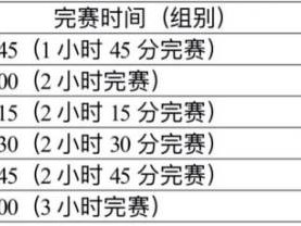 2024乳山女子半程马拉松官兔招募开启