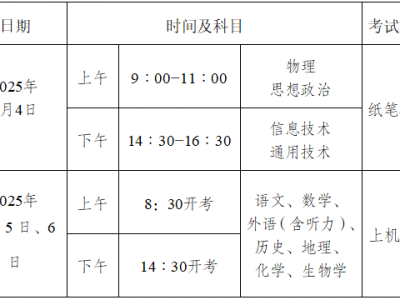 重庆高中学业水平合格性考试什么时候选报考科目