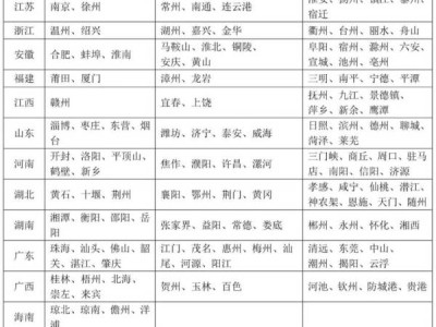 11月4日起厦门可申领电子行驶证
