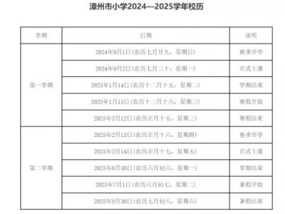 2025年漳州市幼儿园寒假放假时间安排