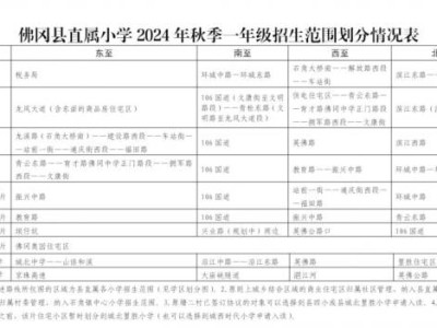 2024佛冈县小学一年级报名时间