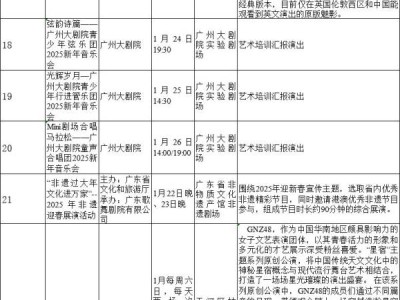 2025广州天河区春节有什么活动（不断更新）