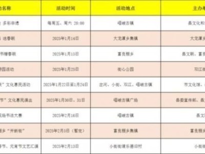 2025年峨山春节活动有哪些？