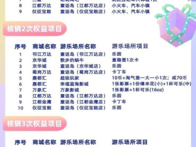 扬州亲子卡多少钱