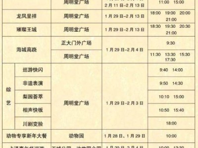 2025洛阳王城公园春节节目单
