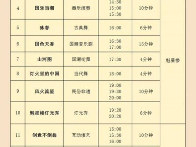 太原二月二节目单