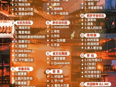 2024-2025贵阳文昌阁跨年元旦活动