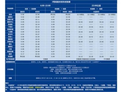 2024济南3号线二期什么时候运行