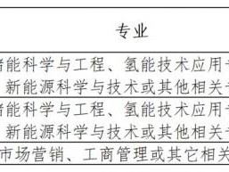 盛世盈创见习岗位招聘怎么报名