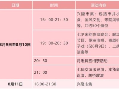 2024东莞道滘七夕乐夏节游玩攻略