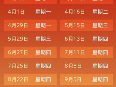 湖北油价什么时候调价?(持续更新中)