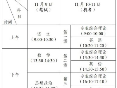 2024徐州中职学考考试时间表