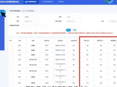 广东省2025春季高考志愿填报辅助系统有什么作用?