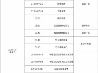 2024年南宁马拉松赛事流程安排