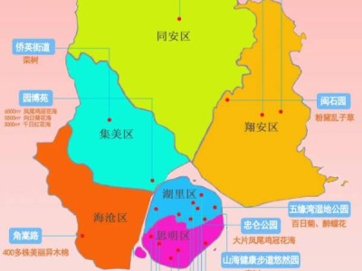 厦门十月赏花地图(品种+地点)