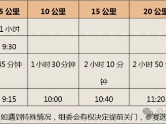 2024年邢台柏乡县半程马拉松竞赛办法