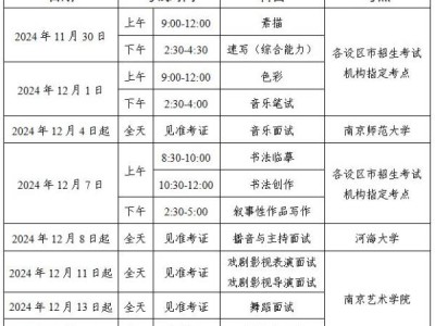 江苏省2025年普通高校招生艺术类专业省统考时间安排