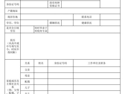 2024年11月漳州市公安局辅警招聘流程是什么？