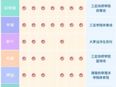 2024三亚运动会什么时候结束？