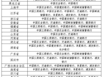 2024中国京剧纪念币什么时候预约
