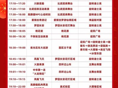 2025年贵阳欢乐世界春节活动(时间+地点+门票)