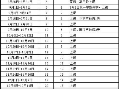 2024揭阳开学报名时间最新消息查询