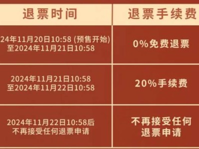 超级音雄巨星演唱会金华站售票时间