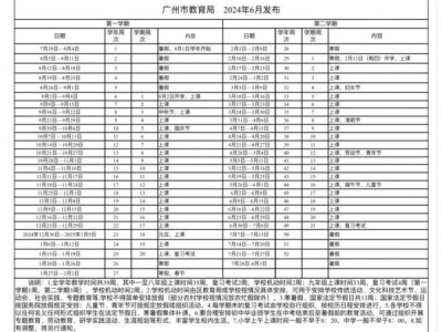 广州小学什么时候放寒假2025年（附校历表）