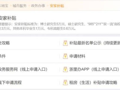 湖州大学生安家补贴申请条件是什么?