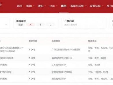 2024嘉兴马拉松是a1赛事吗？