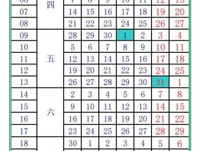 2024-2025第二学期广东海洋大学校历表