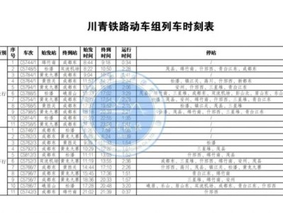 九寨沟高铁什么时候正式运行?