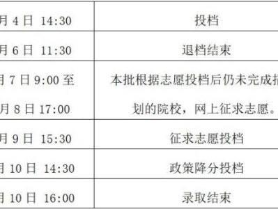 2024浙江成人高考录取时间安排