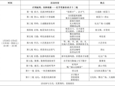 2025贵阳春节有什么好玩的活动?