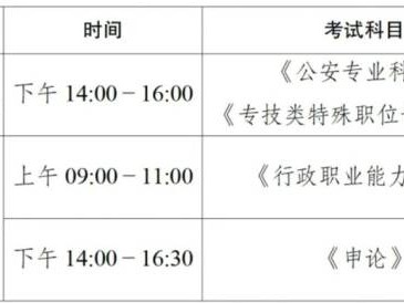 盐城省考公务员笔试注意事项