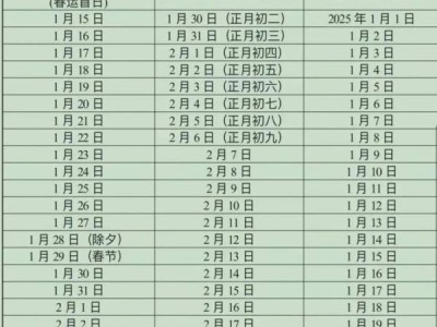 2025年1月28日海口过海船票可以买了吗(附购票日历)