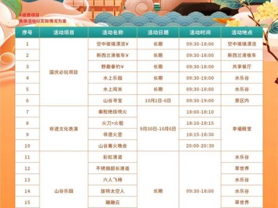 2024年广州山谷国际旅游度假区国庆有什么活动（附活动表）