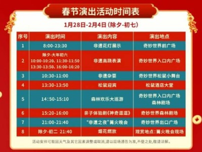 2025年清远森波拉度假森林春节有什么活动