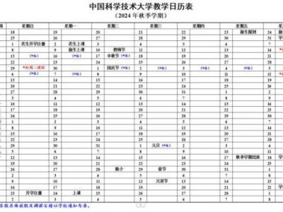 中国科学技术大学什么时候放寒假2024
