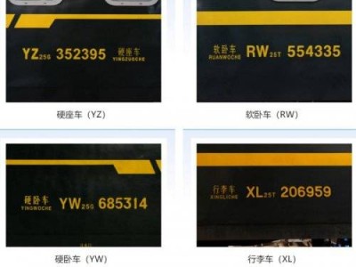 火车上的字母和数字分别有什么含义