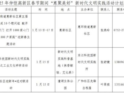 2025年仲恺春节有什么活动？