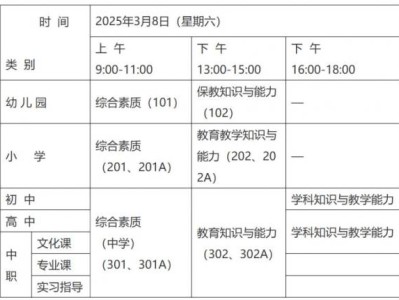 2025金华上半年中小学教资笔试考试时间