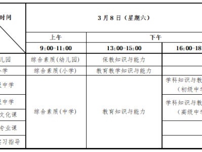 2025年上半年教资考试时间(笔试)